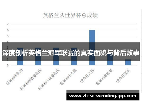 深度剖析英格兰冠军联赛的真实面貌与背后故事