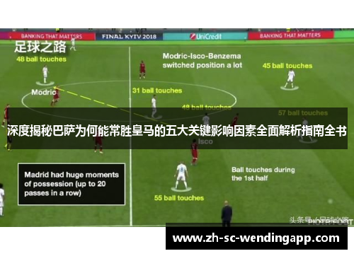 深度揭秘巴萨为何能常胜皇马的五大关键影响因素全面解析指南全书
