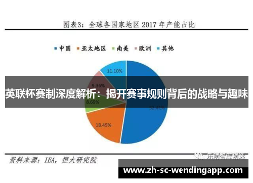 英联杯赛制深度解析：揭开赛事规则背后的战略与趣味