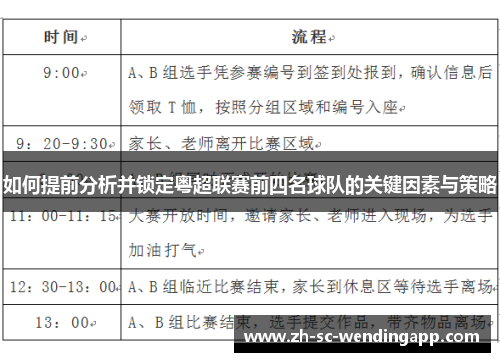 如何提前分析并锁定粤超联赛前四名球队的关键因素与策略